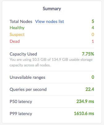 CockroachDB Admin UI Summary Panel